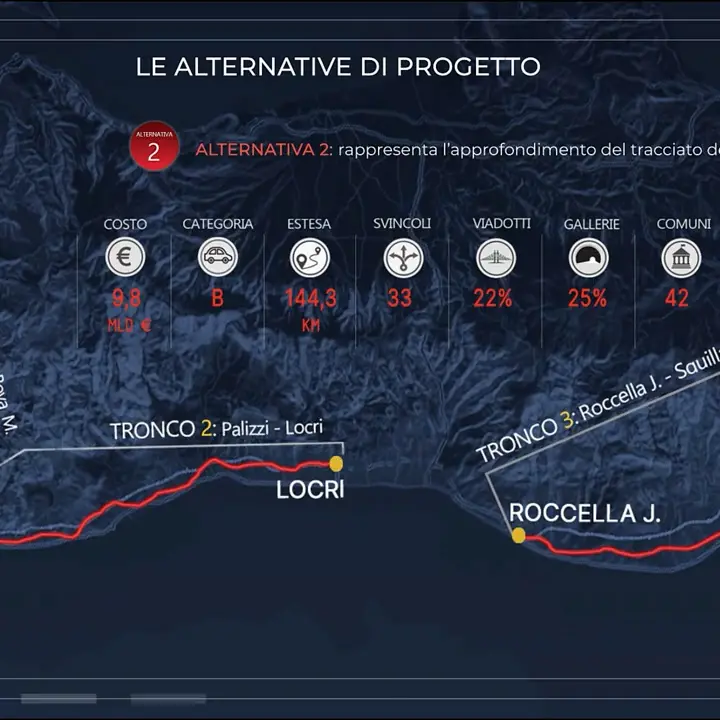Nuova SS 106, la seconda variante corre sulla costa a quattro corsie: può essere il compromesso possibile?\n