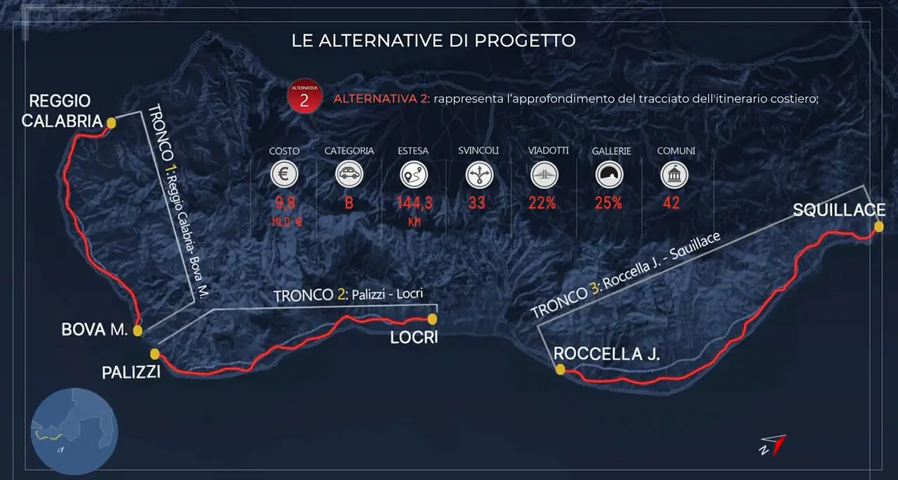 Nuova SS 106, la seconda variante corre sulla costa a quattro corsie: può essere il compromesso possibile?\n
