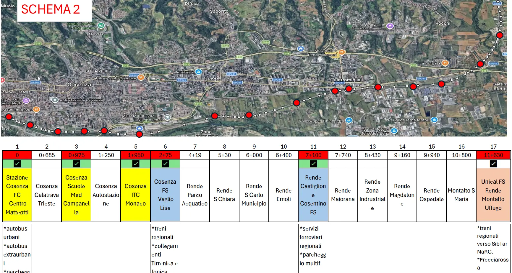 Metro di superficie, l’ingegnere Arena: «Si può collegare Cosenza all’Unical senza modificare i binari»\n