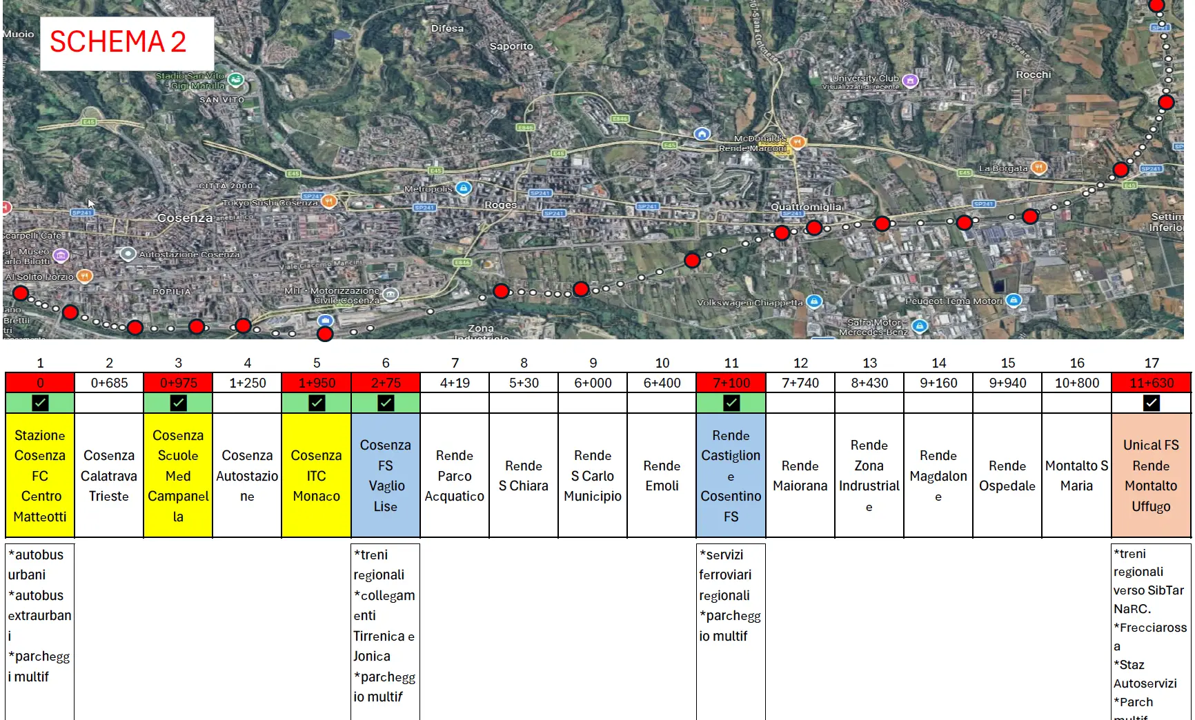 Metro di superficie, l’ingegnere Arena: «Si può collegare Cosenza all’Unical senza modificare i binari»\n