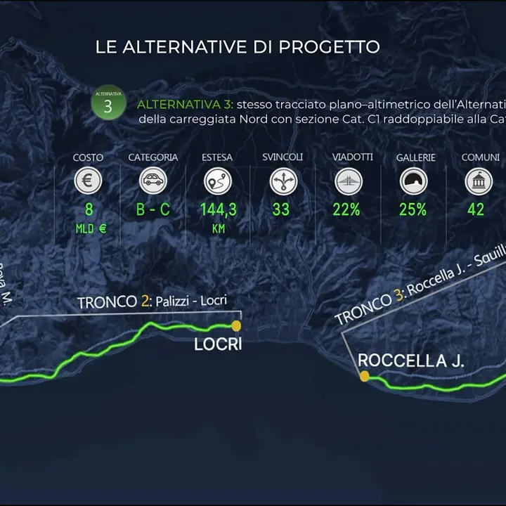 <p>Nuova Statale 106, la Variante 3 spezza in tre la Jonica: solo il 57% sarebbe a quattro corsie</p>