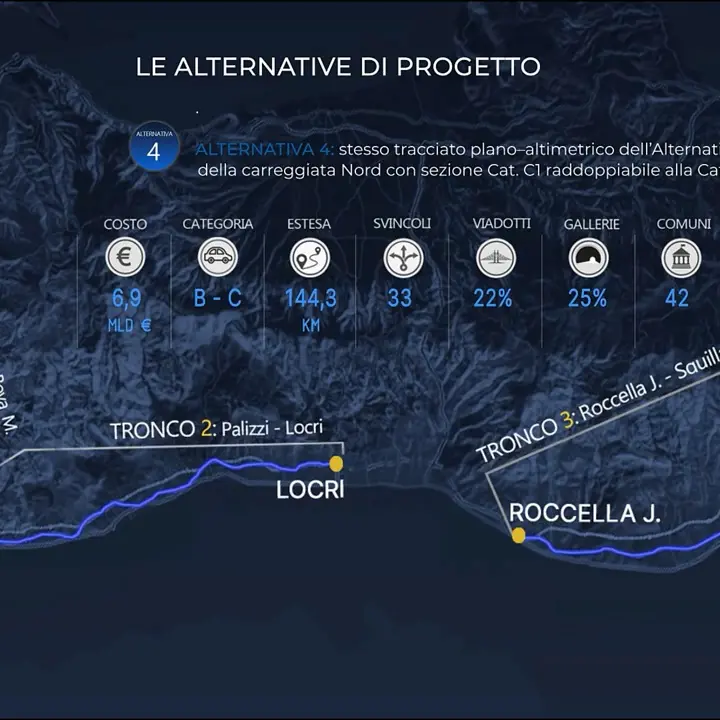 Nuova SS106, ecco la Variante 4: il \"Cavallo di Troia\" dell’ammodernamento che lascia due terzi della Jonica a carreggiata singola\n