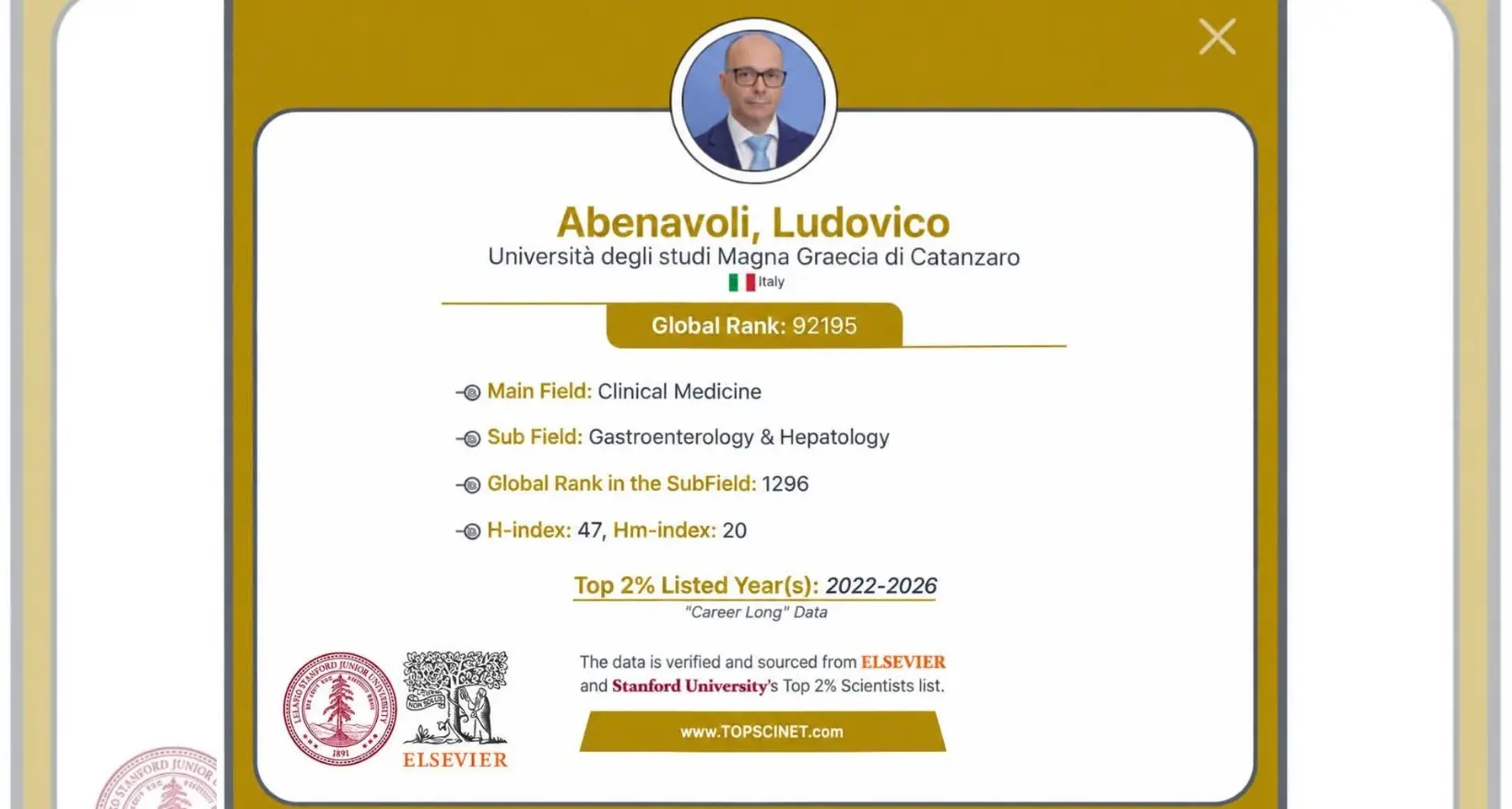 <p><span style=\"color:hsl(0, 75%, 60%);\">Ludovico Abenavoli </span>tra i migliori scienziati al mondo: riconoscimento internazionale alla ricerca calabrese</p>