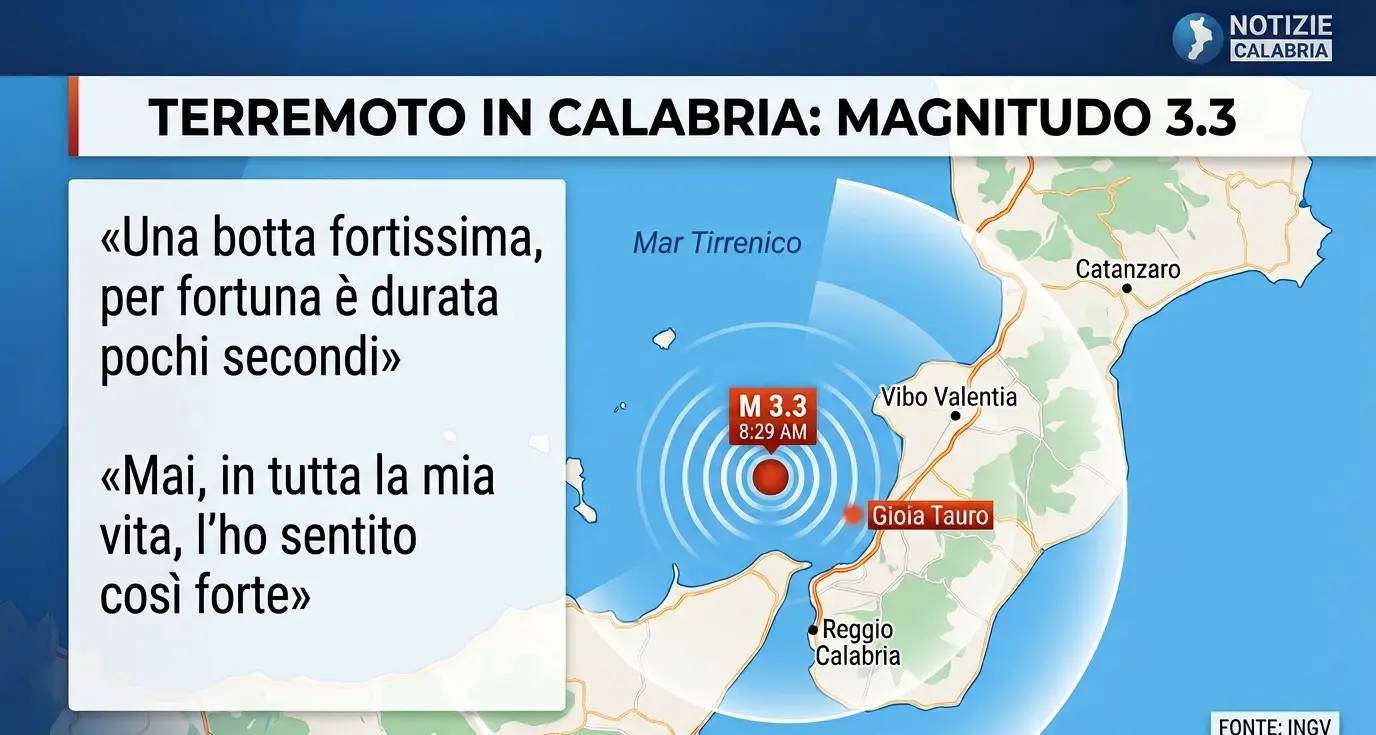 «Ancora tremo, che spavento»: terremoto nella Piana di Gioia Tauro, la scossa avvertita da tanti residenti\n
