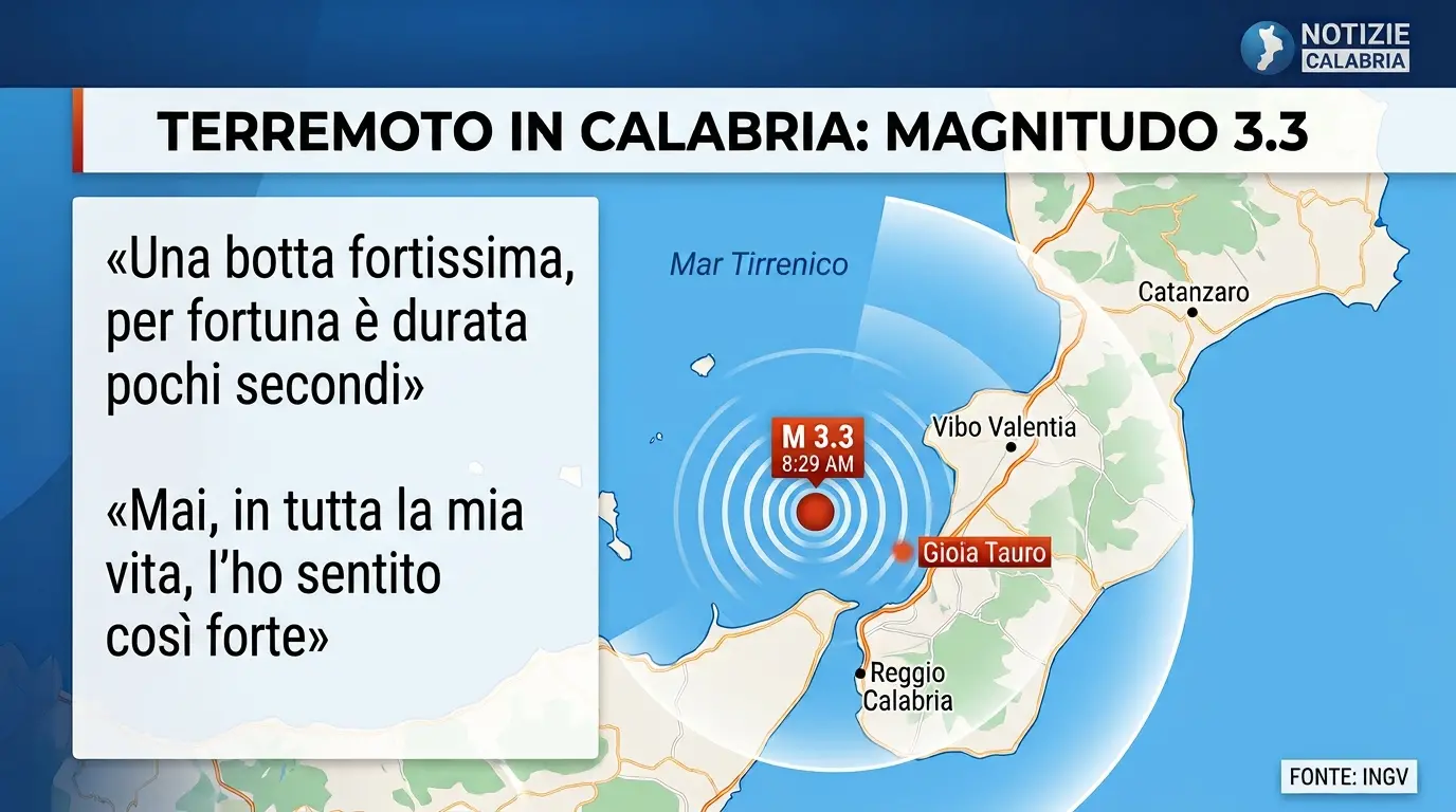 «Ancora tremo, che spavento»: terremoto nella Piana di Gioia Tauro, la scossa avvertita da tanti residenti\n
