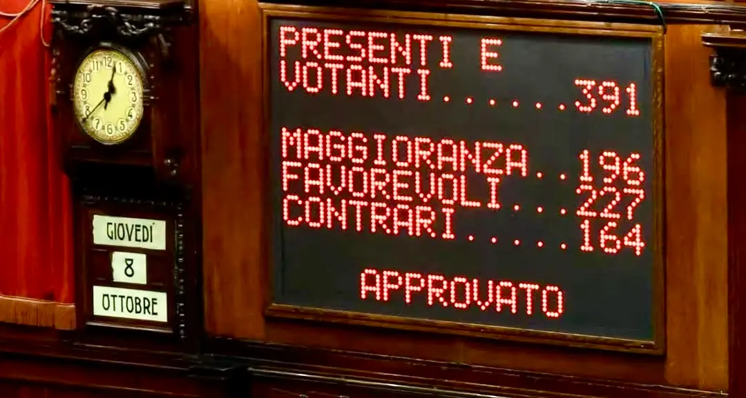 Legge elettorale, la Calabria perde collegi e peso politico: 18 parlamentari e il rischio dei paracadutati\n