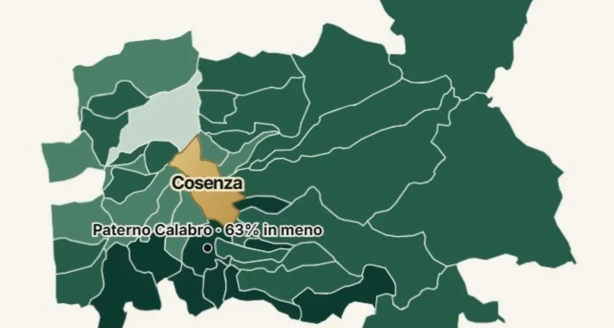 Prezzi delle case, tra Cosenza e Paterno Calabro il divario raggiunge il 63%\n