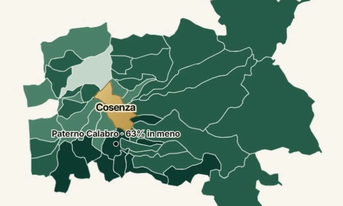 Prezzi delle case, tra Cosenza e Paterno Calabro il divario raggiunge il 63%\n