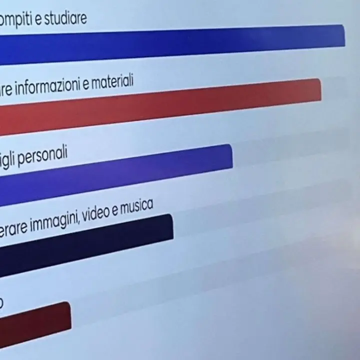 Intelligenza artificiale, al Liceo Scorza di Cosenza\u00A0parte il progetto “Adolescenza Intelligente”\n