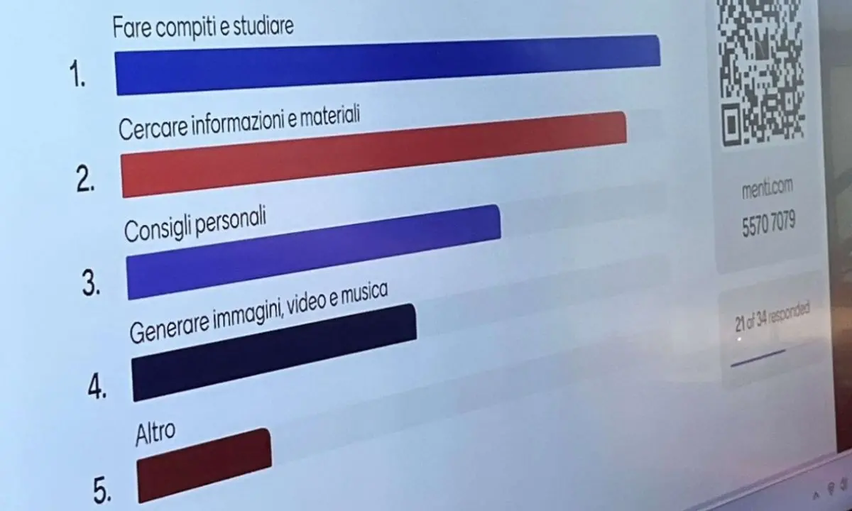 Intelligenza artificiale, al Liceo Scorza di Cosenza\u00A0parte il progetto “Adolescenza Intelligente”\n